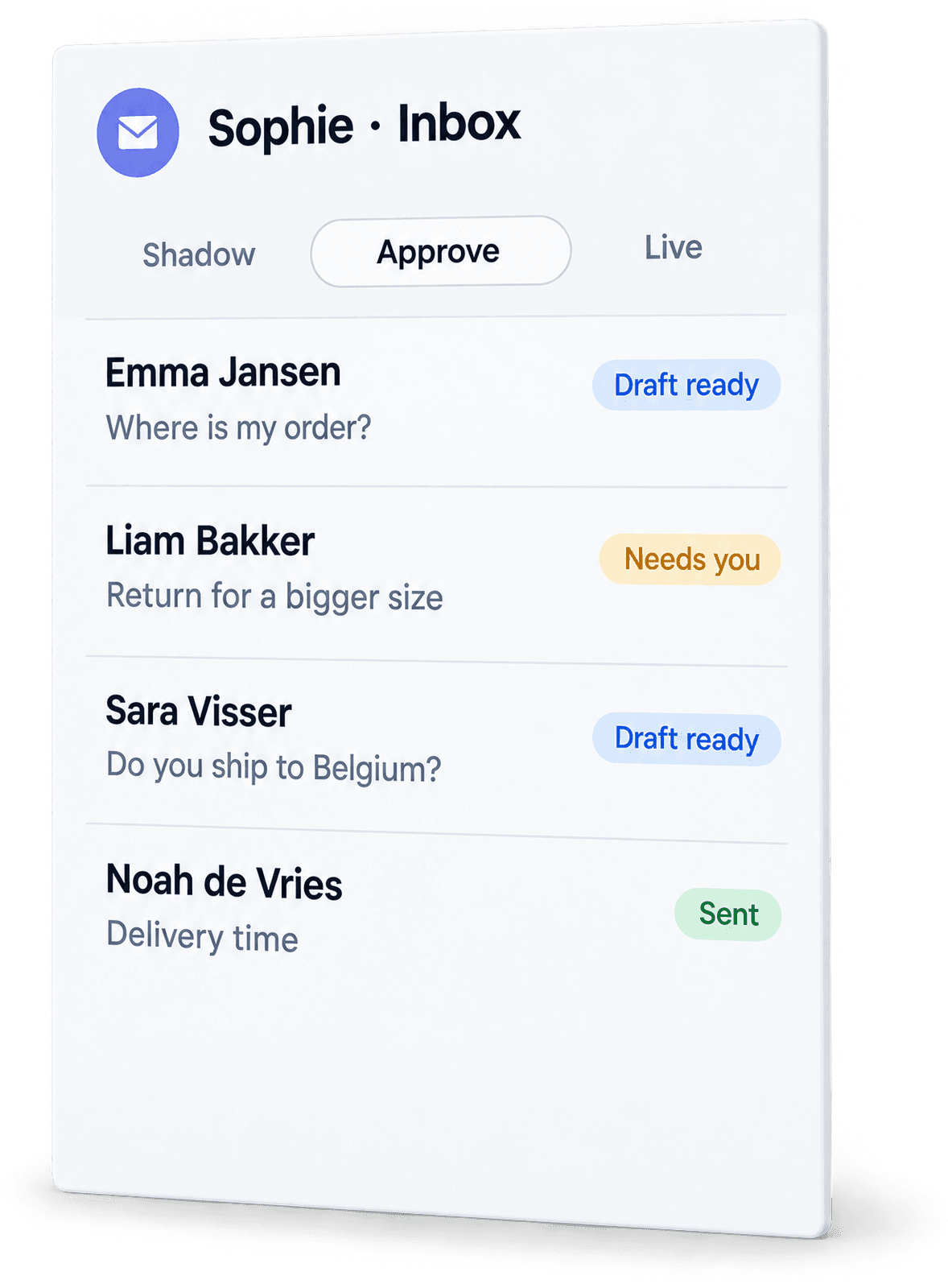 Example Sophie inbox in approve mode: two drafts ready, one email that needs the owner, one sent
